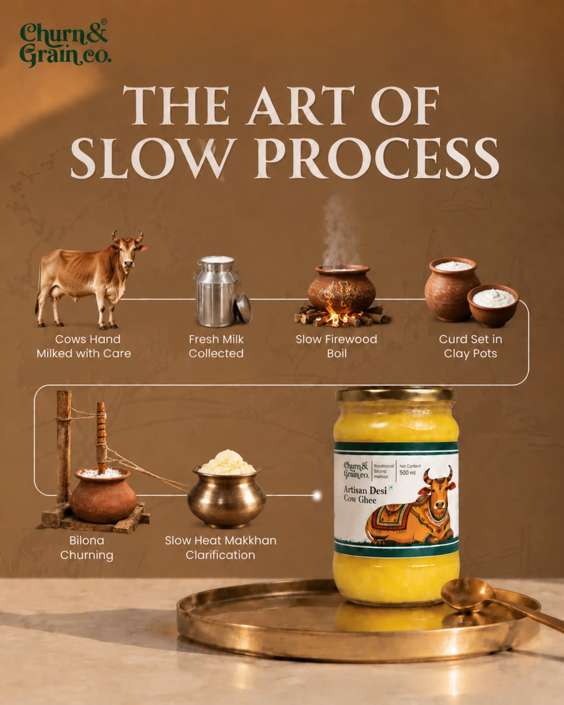 The stages of slow-made Artisan ghee, shown in the brand’s method image